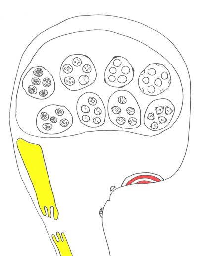 2 - Zeichnung - Kommunikation vom Dima Dobrovolskij - A4 - 2020